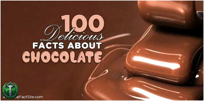 100 цікавих фактів про шоколад