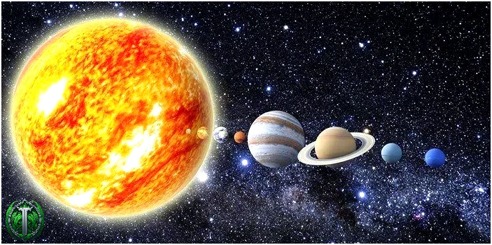 Коли були відкриті планети в нашій Сонячній системі?