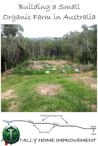 Будівництво невеликої органічної ферми в Австралії